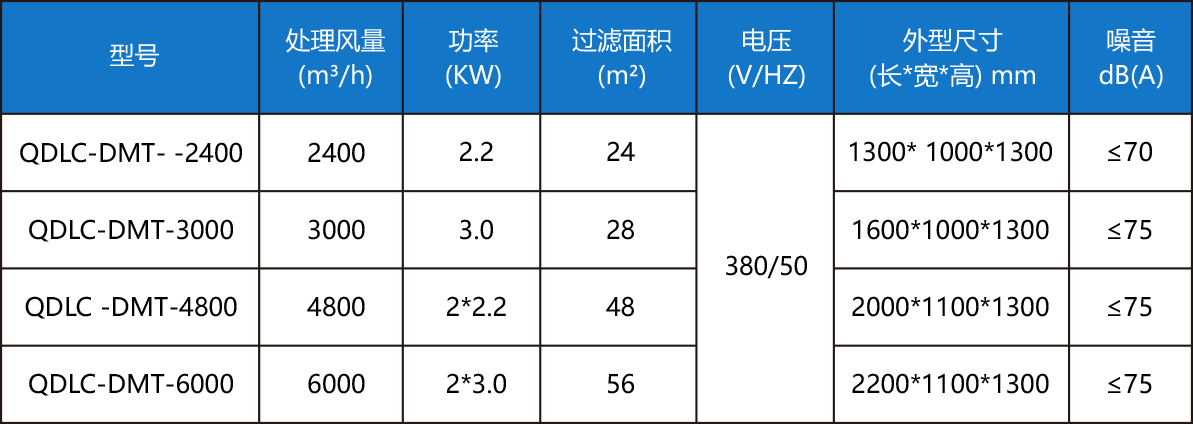 打磨除尘工作台3.png