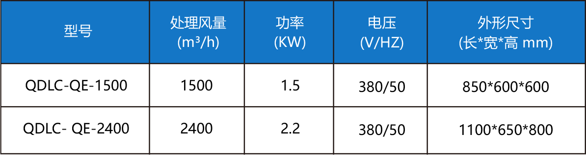 油雾净化器3.png