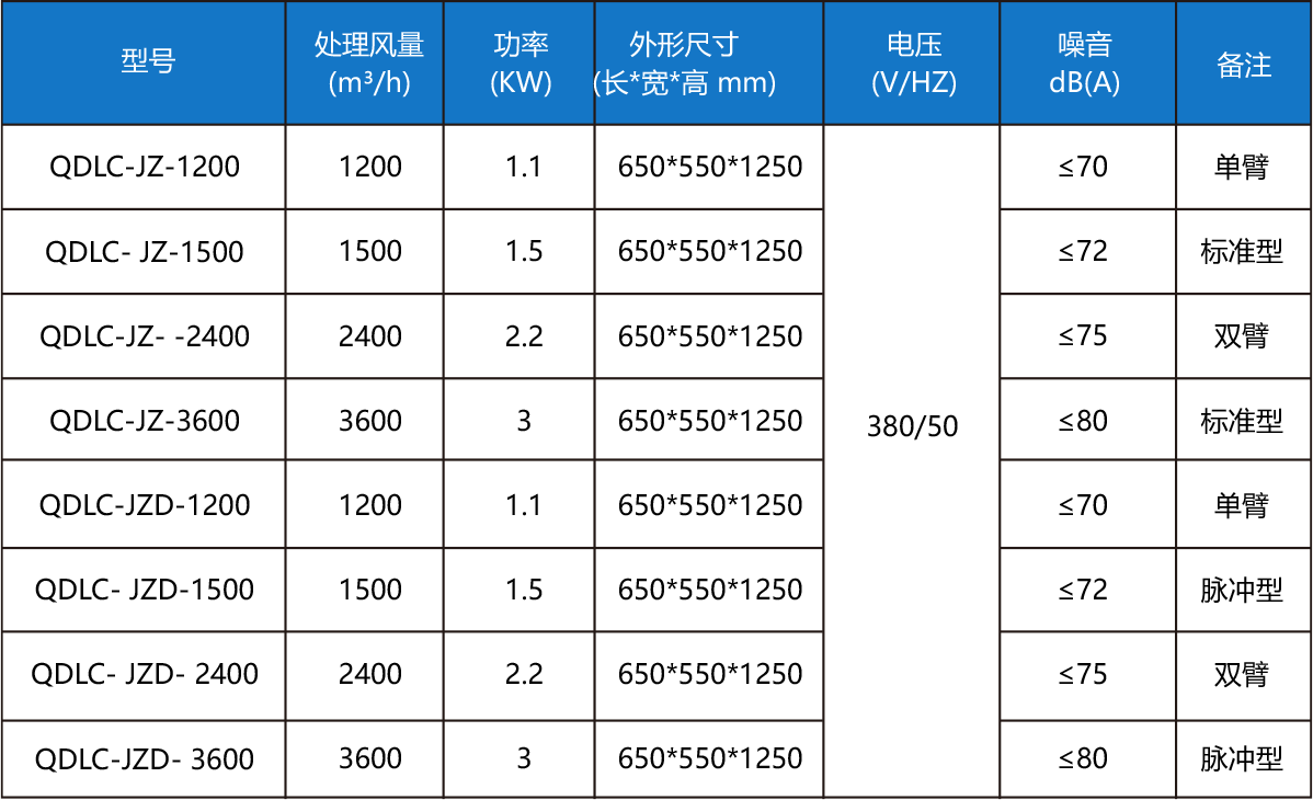 移动式焊接烟尘净化器3.png