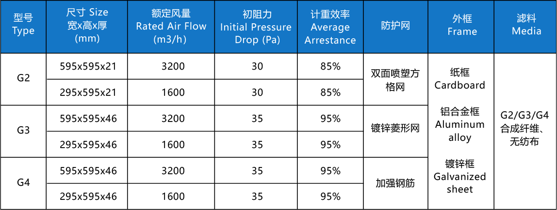 初效过滤器2.png
