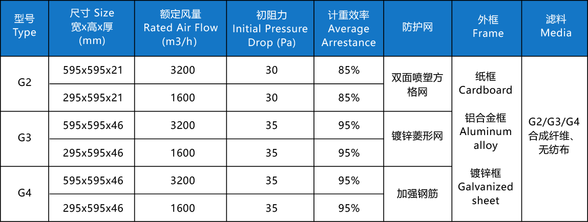 初效过滤器6.png