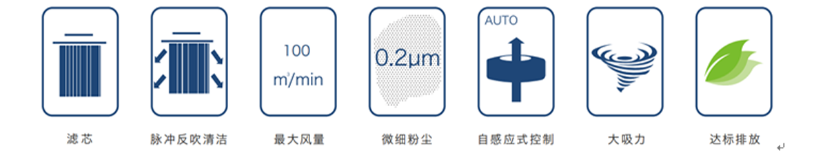 打磨除尘工作台2.png